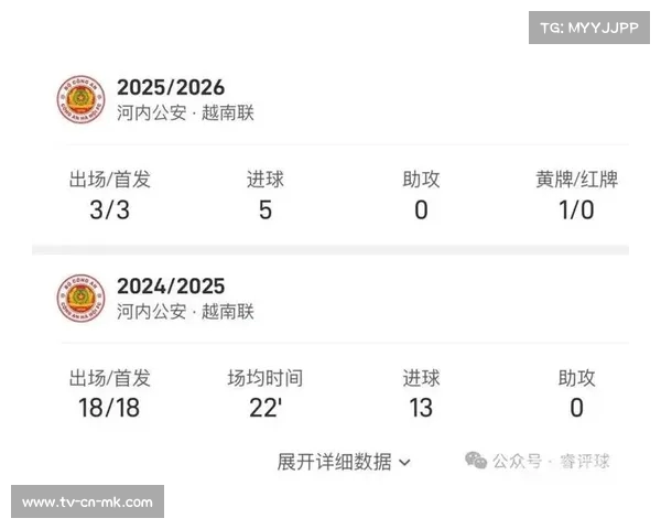 亚冠:最具挑战性的对手究竟是谁? 亚冠:最具挑战性的对手究竟是谁?